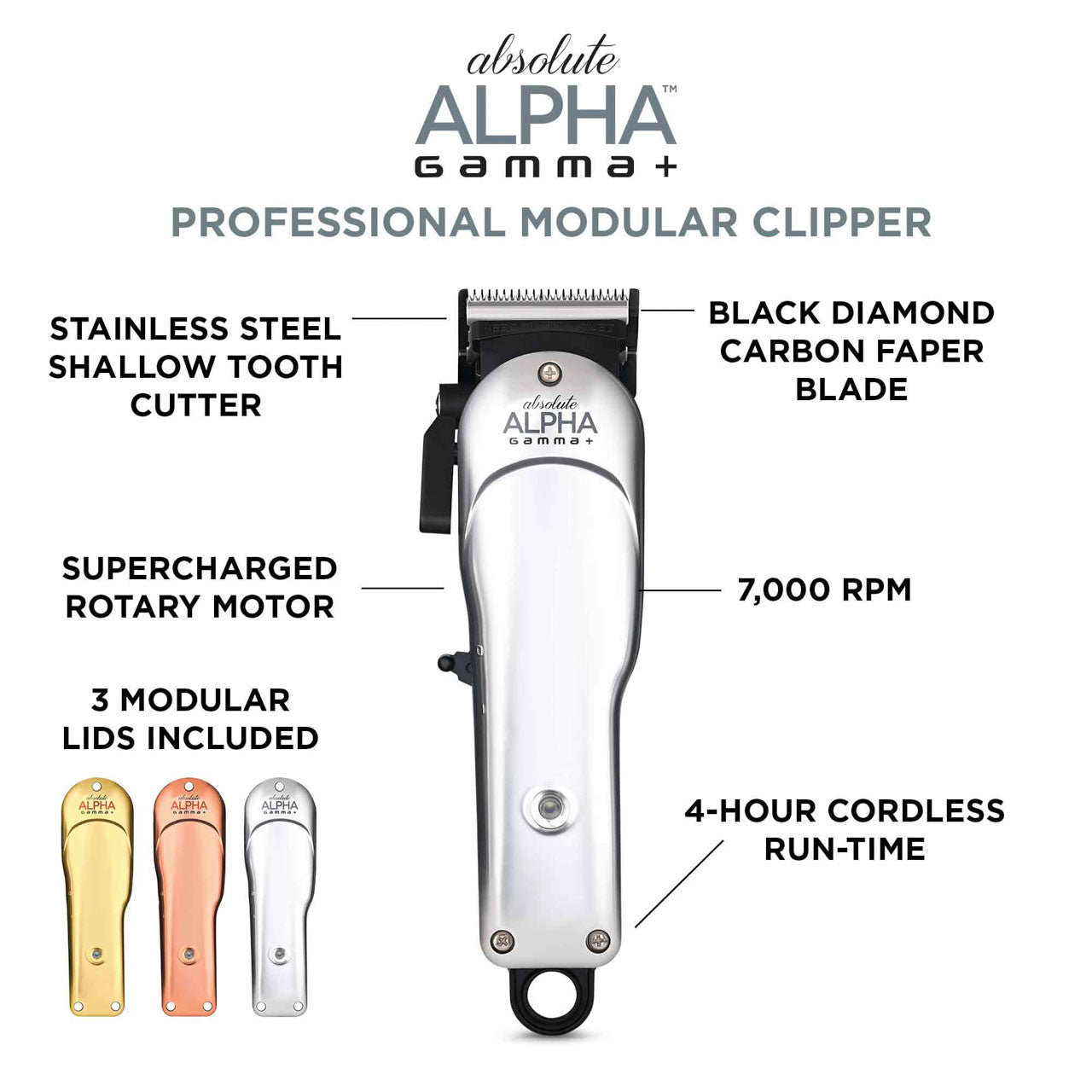 Absolute Alpha Professional Supercharged Modular Cordless Hair Clipper