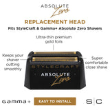 Replacement Absolute Zero Mens Shaver Gold Titanium Foil Shaver Head