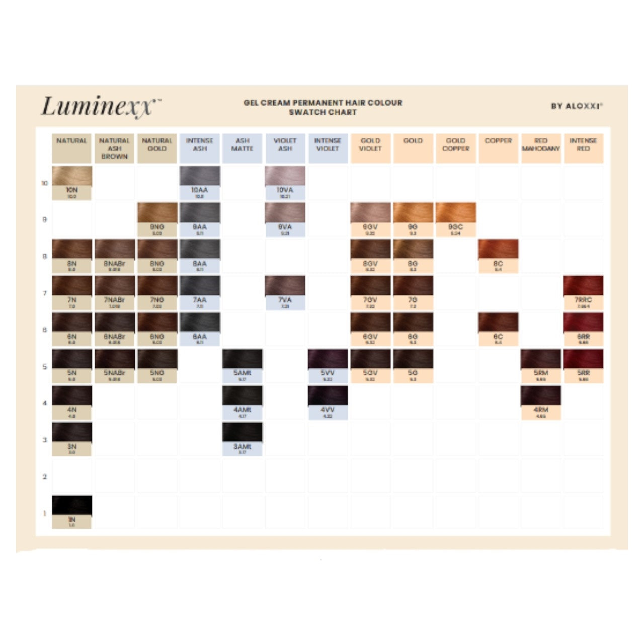 Aloxxi Luminexx® Paper Swatch Chart